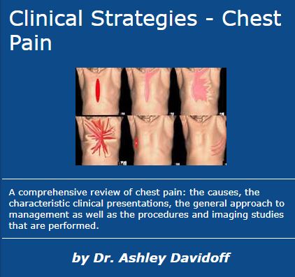 Pain Chest Pain | Applied Anatomy